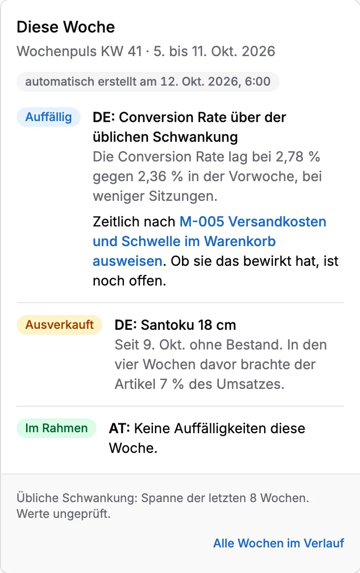 Die Karte Diese Woche: Conversion Rate über der üblichen Schwankung, ein ausverkaufter Artikel, ein Store ohne Auffälligkeiten